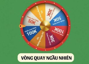 Các cách ứng dụng vòng quay trong workshop