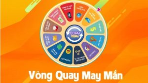 Chủ đề chơi vòng quay ngẫu nhiên