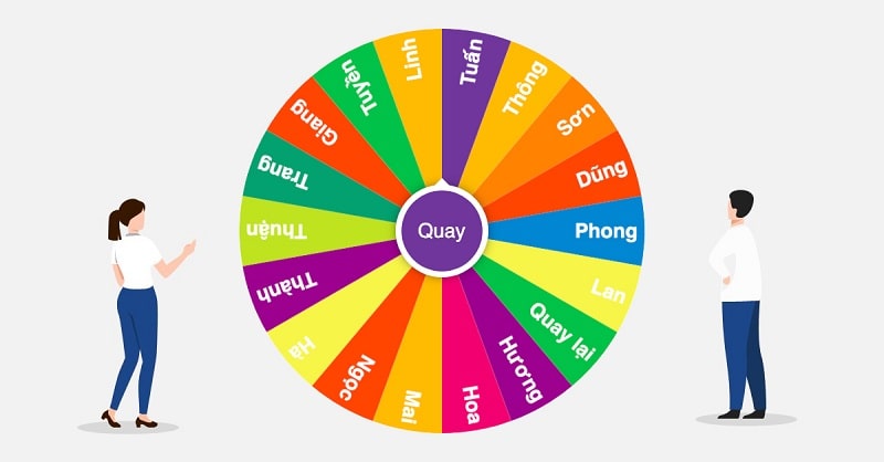 Ưu điểm của việc dùng vòng quay phân nhóm